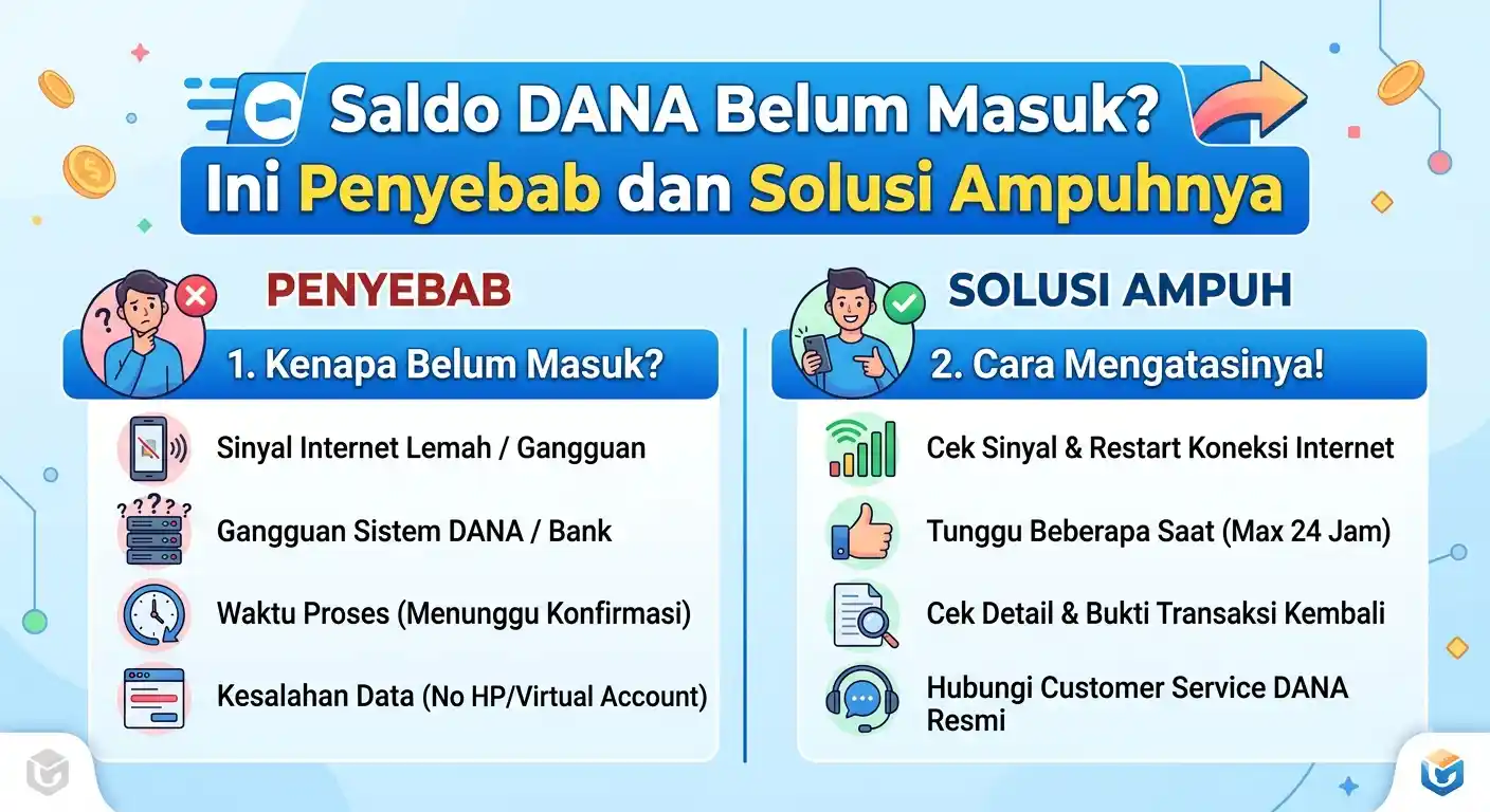 Saldo DANA Belum Masuk? Ini Penyebab dan Solusi Ampuhnya